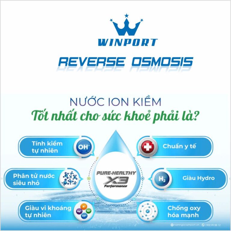 Máy Lọc Nước X3 Chế Độ: Kiềm – Khoáng – Tinh Khiết | Giải Pháp Nước Uống Chuẩn Sức Khỏe Cho Gia Đình